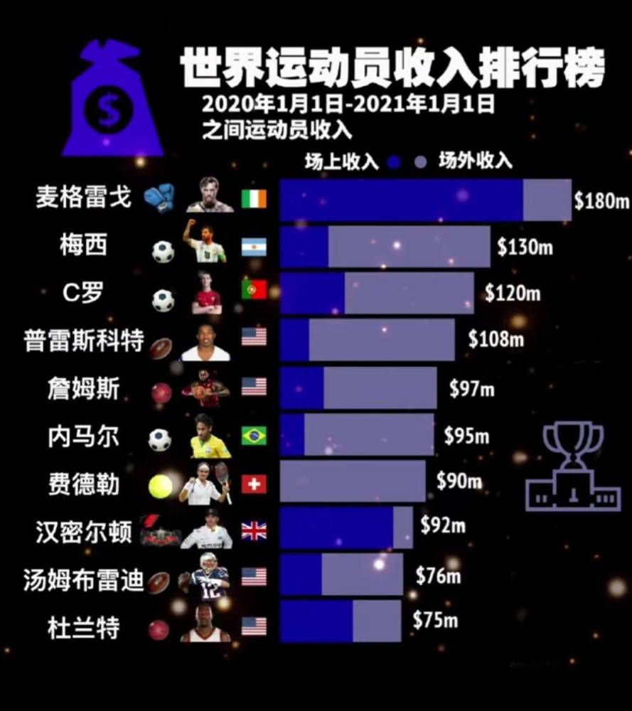 网剧、电影、影视文学出版等领域多点开花，曾投资、制作出《你是我最甜蜜的心事》《致白小琪的奇妙幻想》等现象剧，旗下签约艺人有司凯雨、刘洋、莫闻哲等